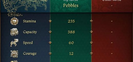 Pebbles Ascended (PTF) v2.1